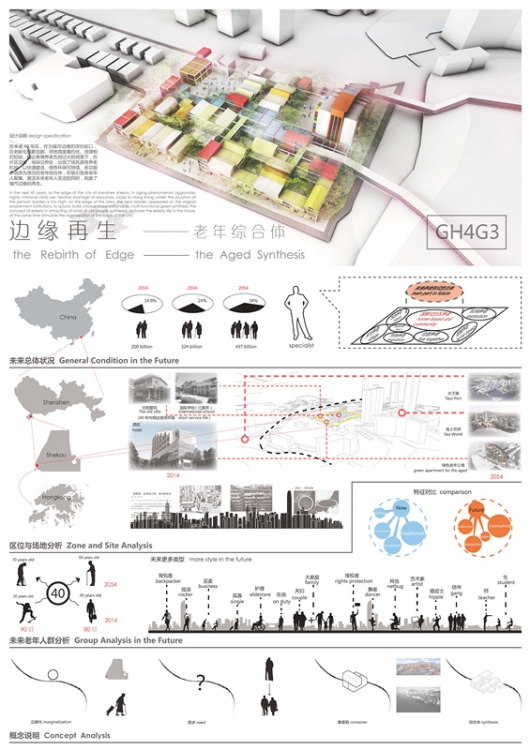 暮年安居获奖作品-24