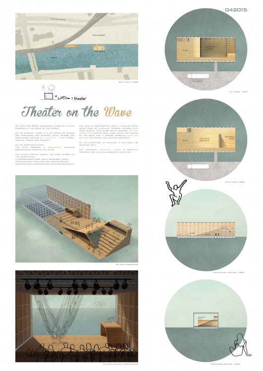 【OISTAT】漂浮剧场建筑竞赛Theatre Architecture Competition-6