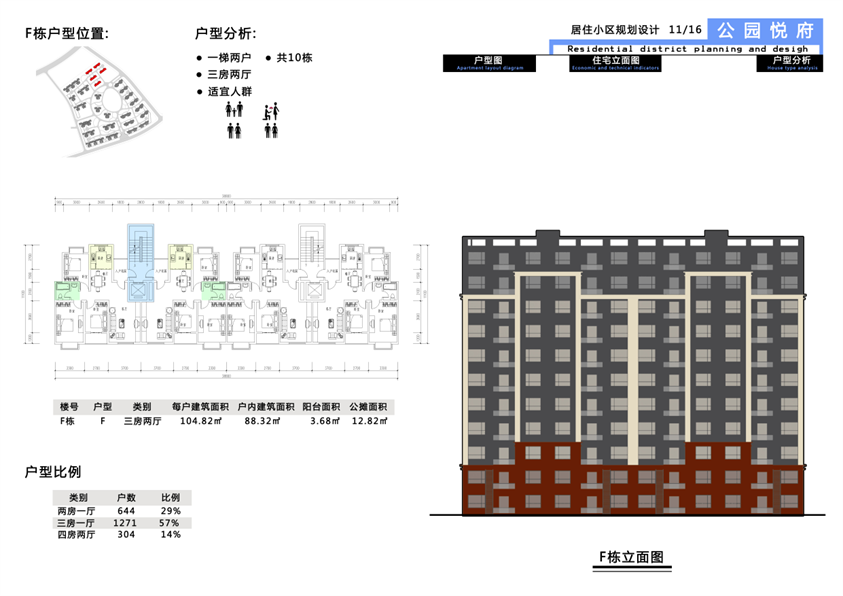 小区规划-11