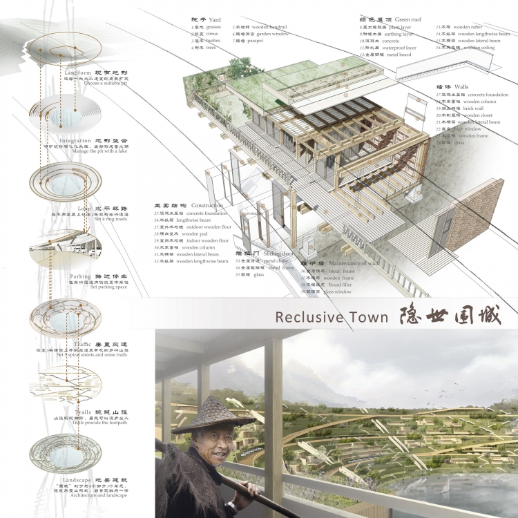 2013 UA 竞赛获奖作品-11