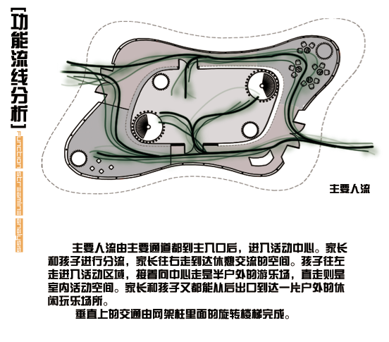 亲子活动中心——为抚顺再生设计-7