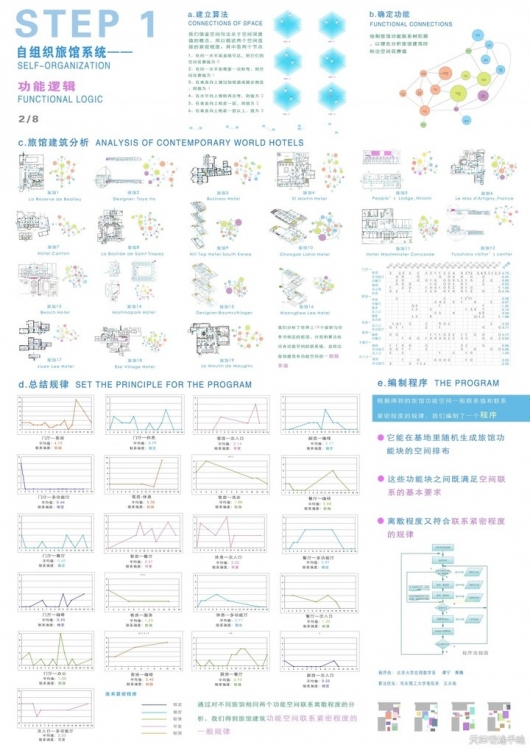 排版用的竞赛参考作品-16