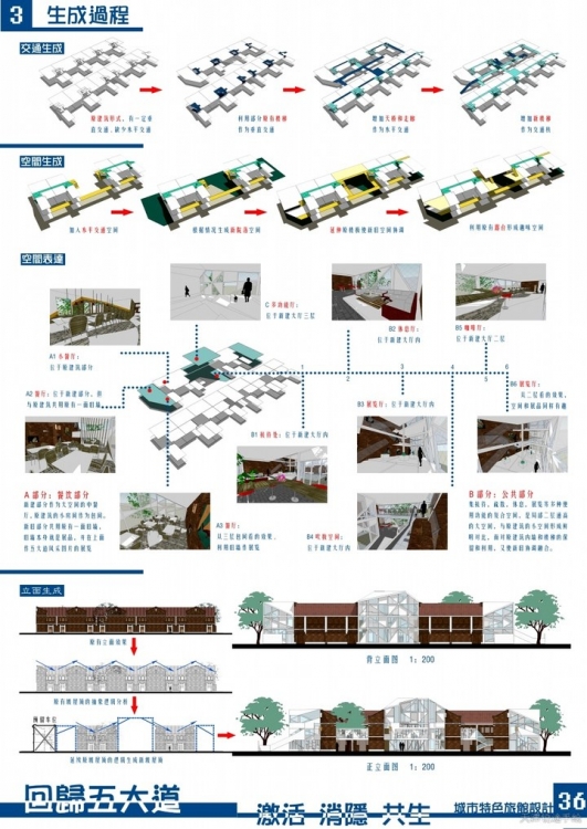 排版用的竞赛参考作品-21