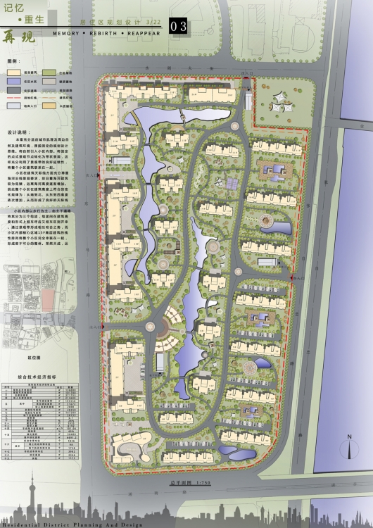 以前的居住区规划-2