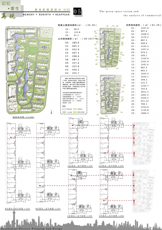 以前的居住区规划-3