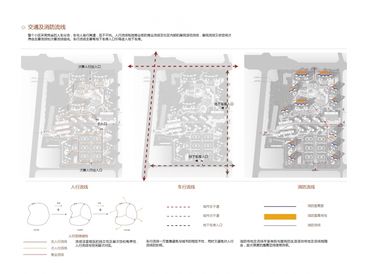 小区设计-5