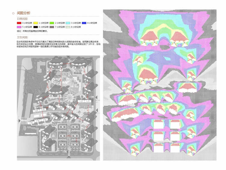 小区设计-7