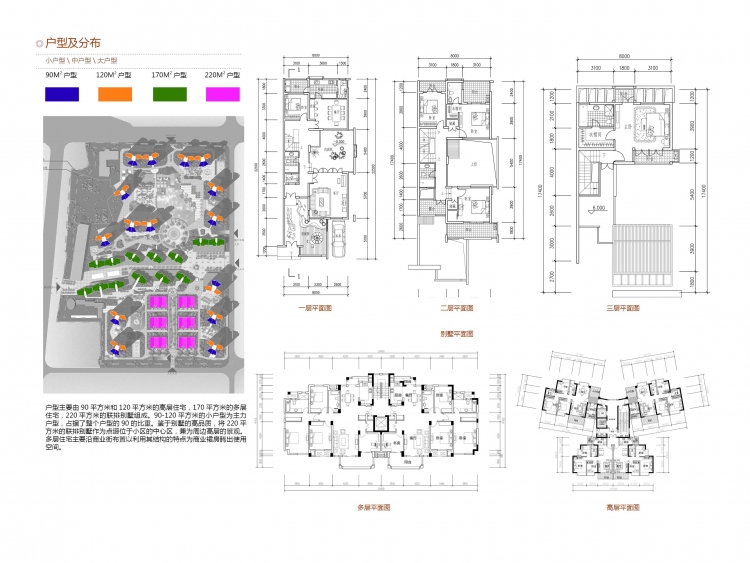 小区设计-8