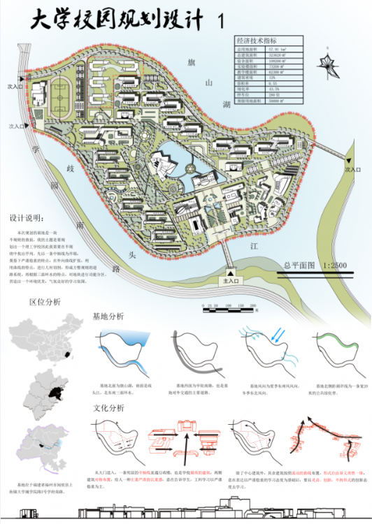 一次校园设计的作业-1