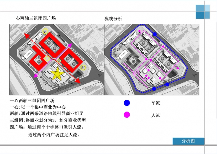 商住综合性社区设计-18