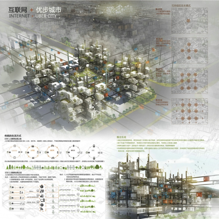 第四届中联杯建筑竞赛获奖作品-1