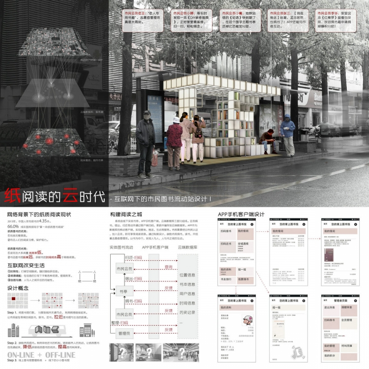 第四届中联杯建筑竞赛获奖作品-7