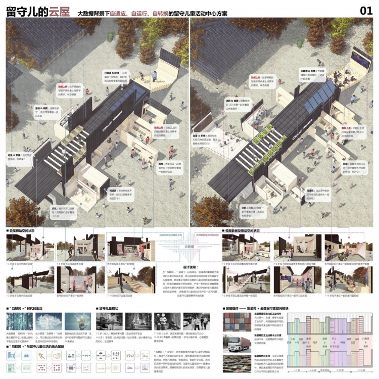 第四届中联杯建筑竞赛获奖作品-8