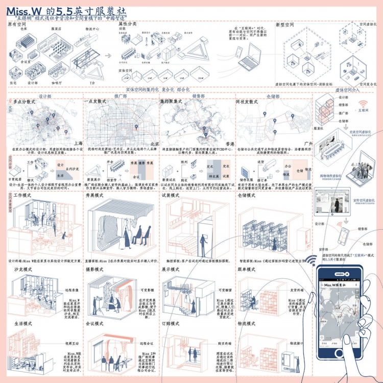 第四届中联杯建筑竞赛获奖作品-11