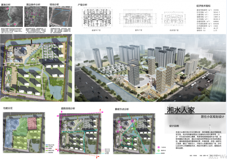 大四居住小区规划设计-1