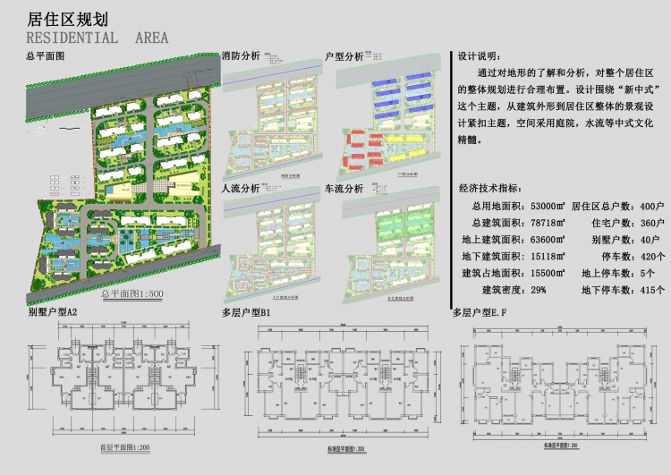 实习作品集-7