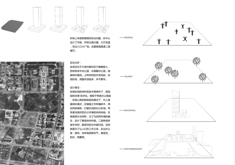 水水德作业 高层办公建筑-1