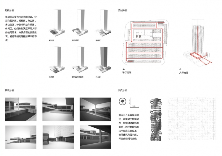 水水德作业 高层办公建筑-2