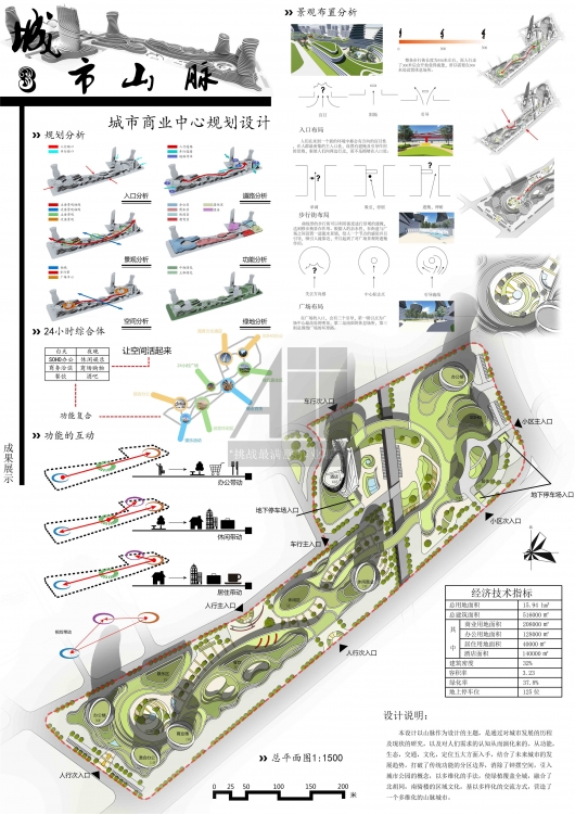 大四上+城市综合体设计+尤奕铭+厦门工学院-3