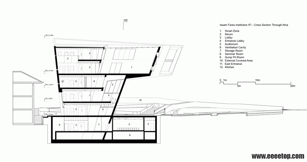 Eؽ_Issam-Fares-Institute-by-Zaha-Hadid_26.gif