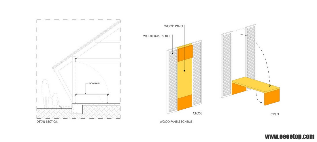 56 Mazaronkiari Multifunctional Classroom Panel Detail.jpg