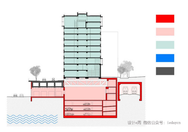 一些分析图的模板-5