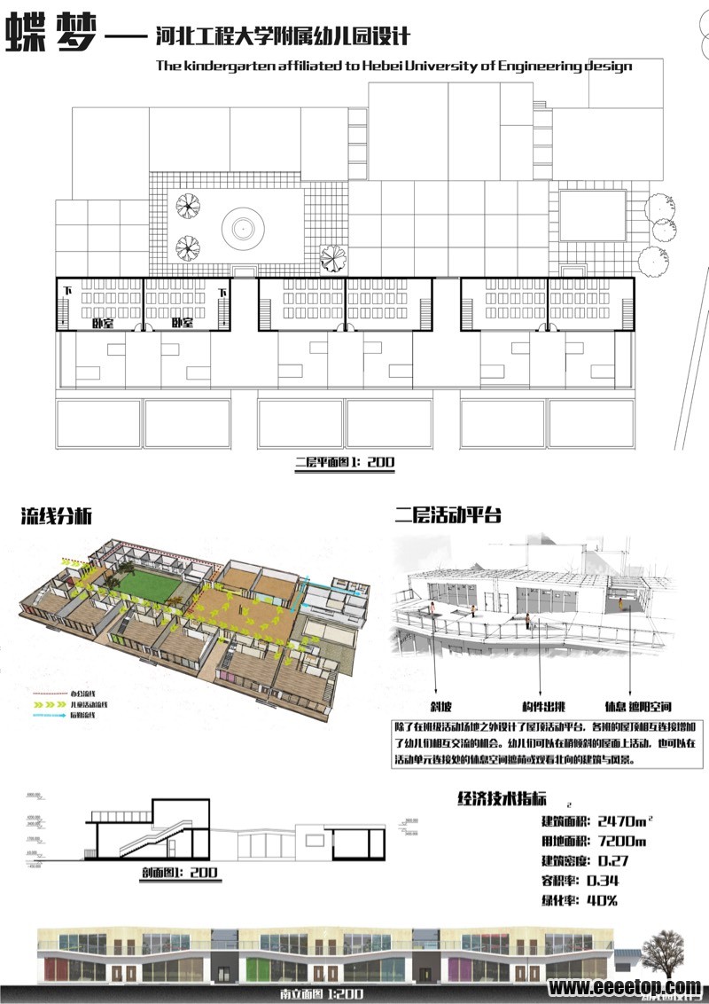 大二幼儿园设计作业-3