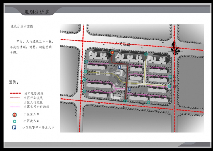 小区规划课程设计-8