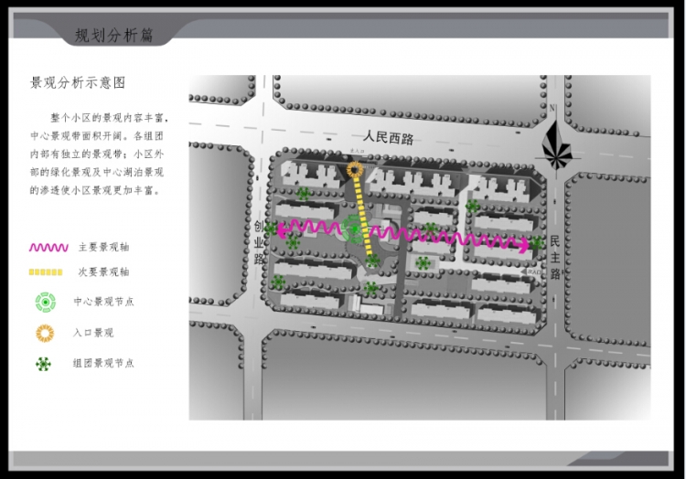 小区规划课程设计-10