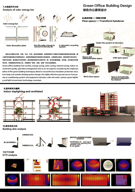 绿色办公楼设计-7