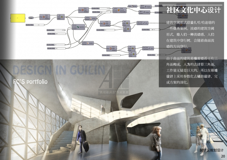 大四下+居住区规划+abfc123+桂理工博文管理学院-20
