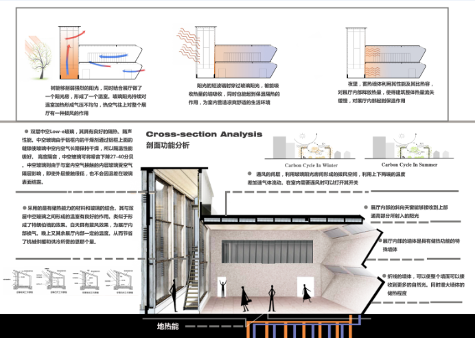 节能科技展示中心-14