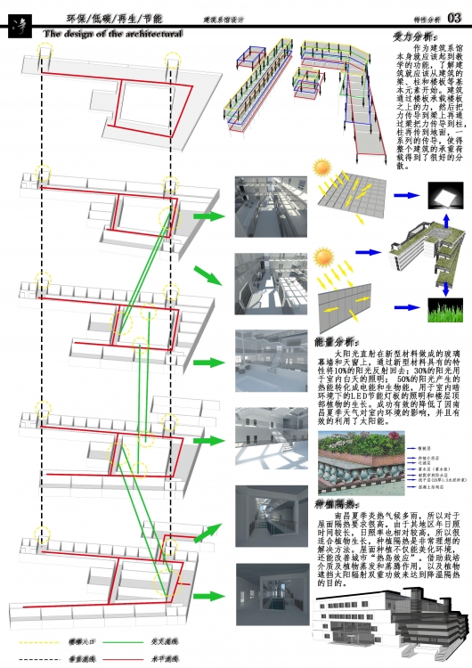 大三下建筑系馆作品-3