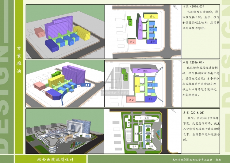 毕业设计+综合医院规划设计+殷彪+昆明学院-13