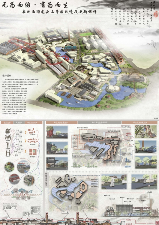 大三下+片区改造及更新+洪嘟嘟+厦门大学嘉庚学院-4