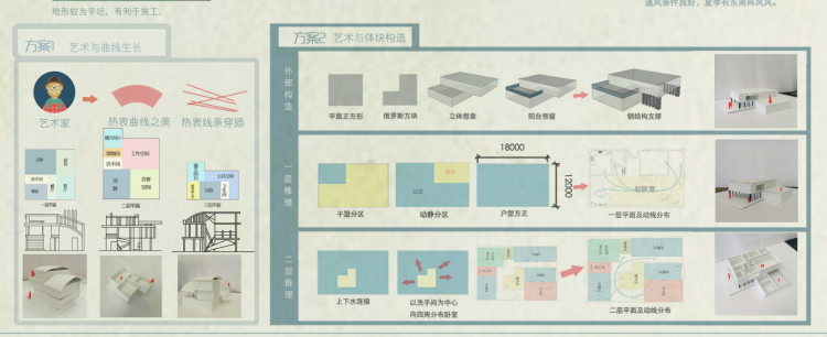 别墅设计课程作业-2