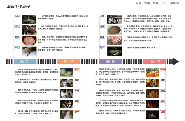 国学村规划与建筑设计-2