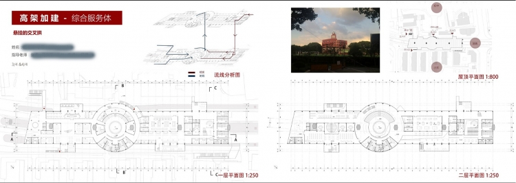 高架加盖伪命题大跨-2