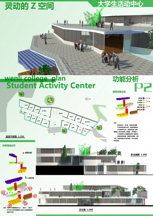 大二下+大学生活中心设计+李加雄+云南师范大学文理学院-2