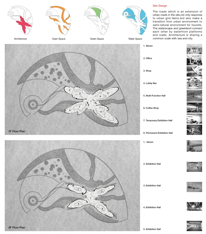 海洋科学中心概念设计-7