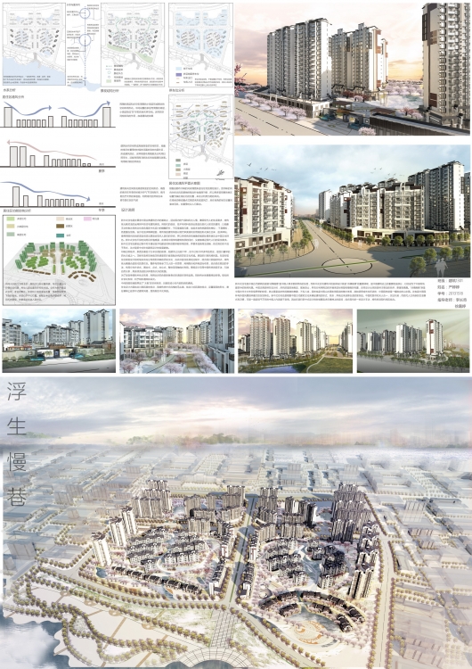 大四上+居住区规划+严婷婷+西南科技大学-4