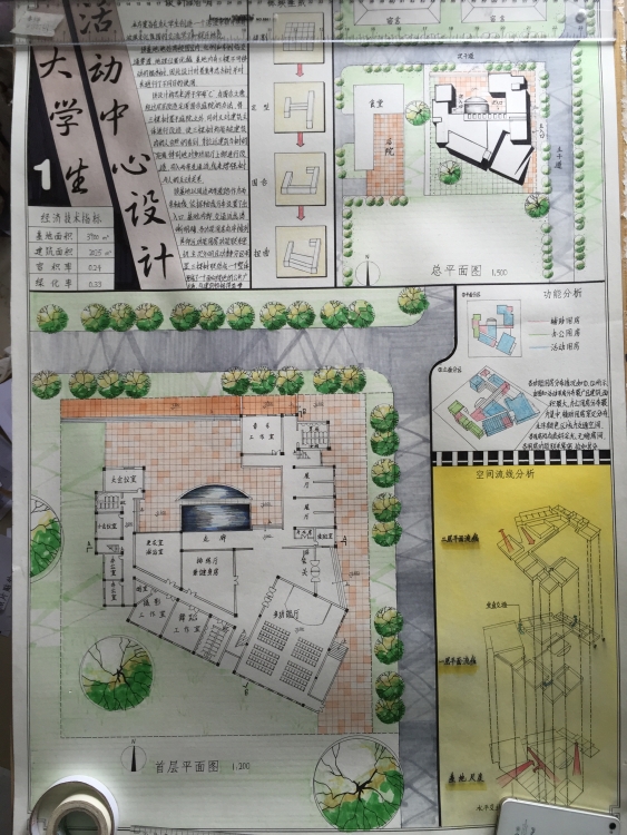 大二上+大学生活动中心+李烨+华北水利水电大学-1