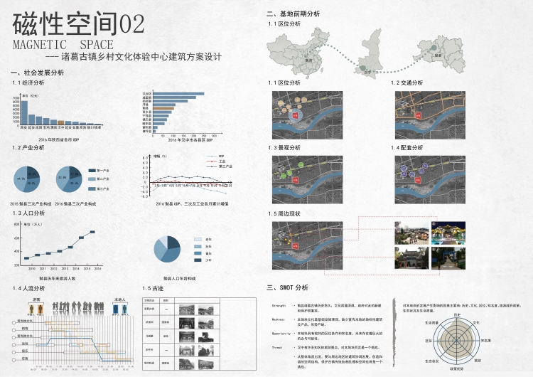 诸葛古镇乡村文化体验中心-2