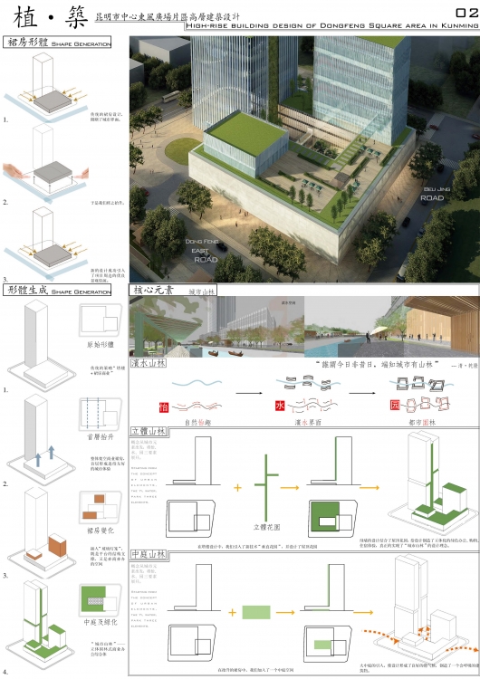 大四下+高层建筑设计+杨志斌+昆明理工大学-2