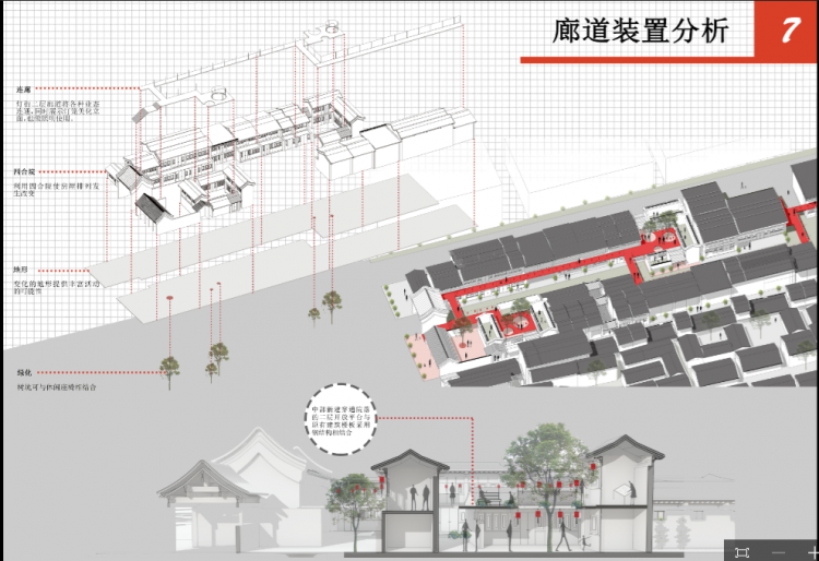 城市规划设计-4