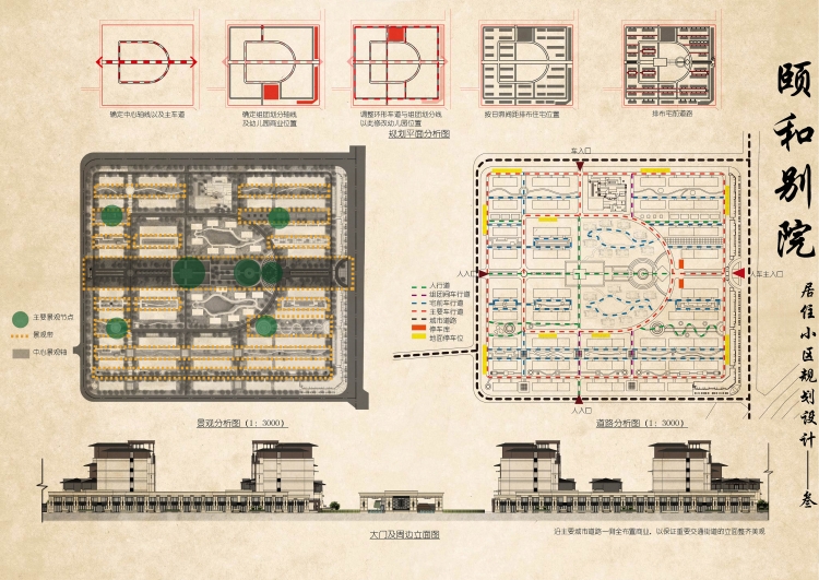 大四上+居住小区规划设计-3