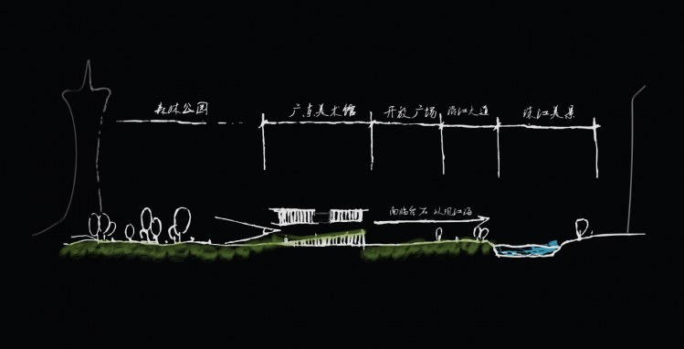 大三上+广东美术馆设计+吴伟彬+华南农业大学-12
