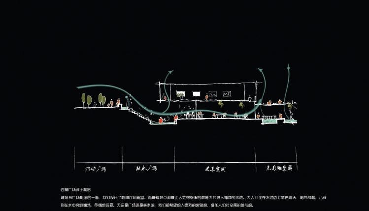 大三上+广东美术馆设计+吴伟彬+华南农业大学-13