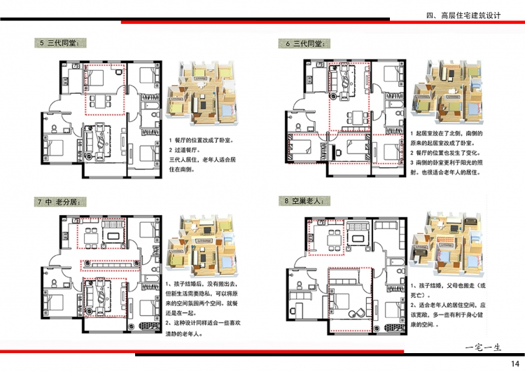 全生命住宅设计-4