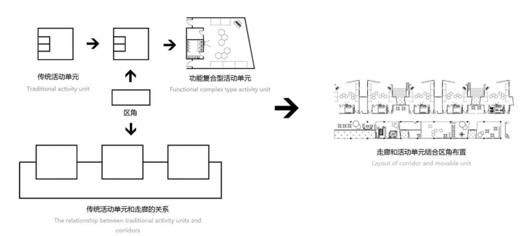 研二+幼儿园设计+小红-4